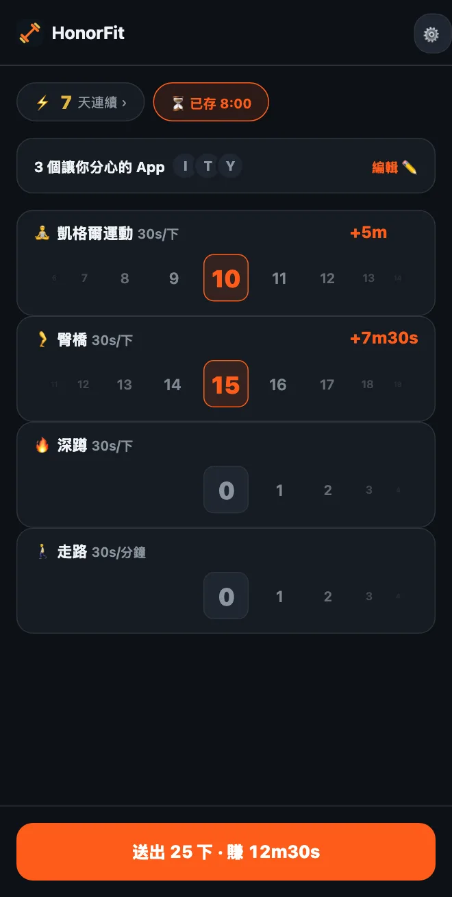 HonorFit 首頁，凱格爾運動的滾輪轉到 10，臀橋的滾輪轉到 15，按鈕上寫著「送出 25 下 · 賺 12m30s」