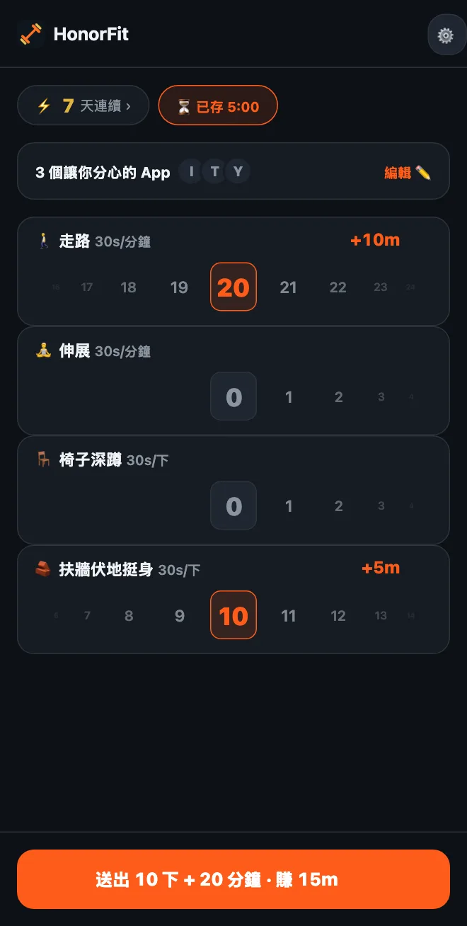 HonorFit 首頁，走路和伸展的滾輪以分鐘計算，椅子深蹲和扶牆伏地挺身以次數計算；走 20 分鐘加 10 下扶牆伏地挺身，按鈕顯示「送出 10 下 + 20 分鐘 · 賺 15m」