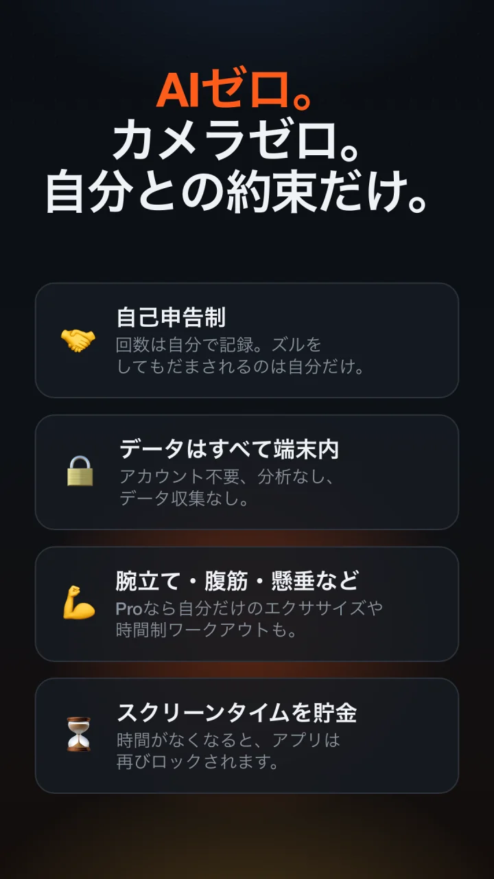 AIゼロ。カメラゼロ。自分との約束だけ。